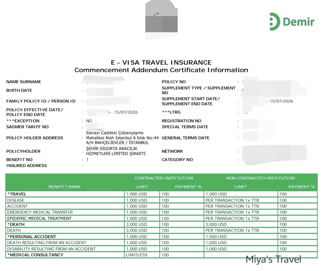 土耳其簽證申請 ，2026最新